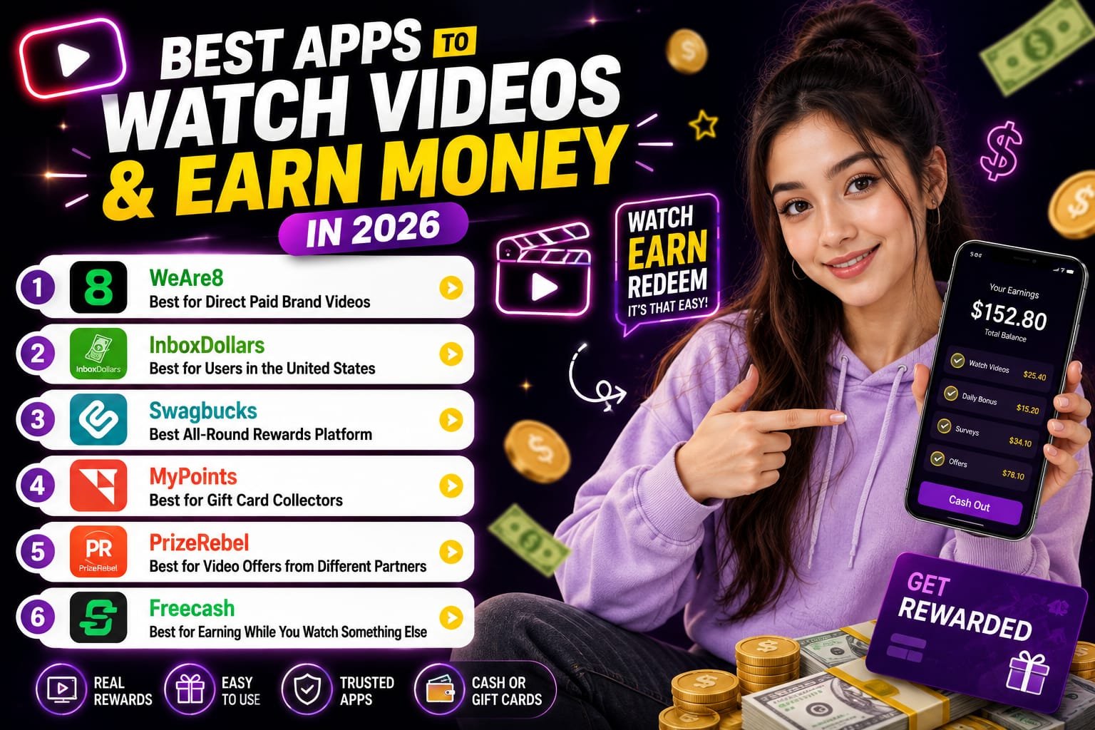 best apps to watch videos and earn money in 2026